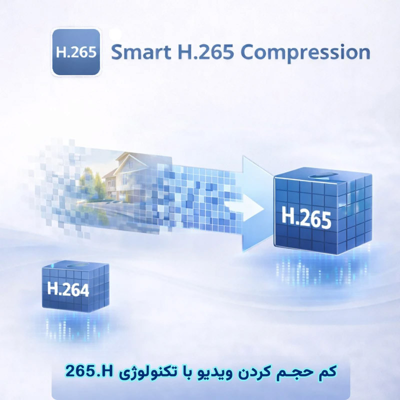 دوربین مداربسته تحت شبکه وونک مدل M2-3mp