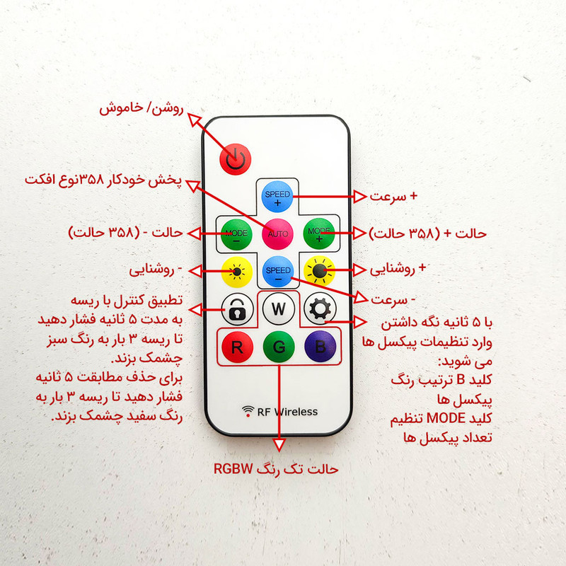 ریموت کنترل مدل برنامه پذیر SP103