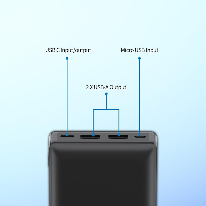 پاوربانک فیلیپس مدل DLP7721C ظرفیت 20000 میلی آمپر ساعت