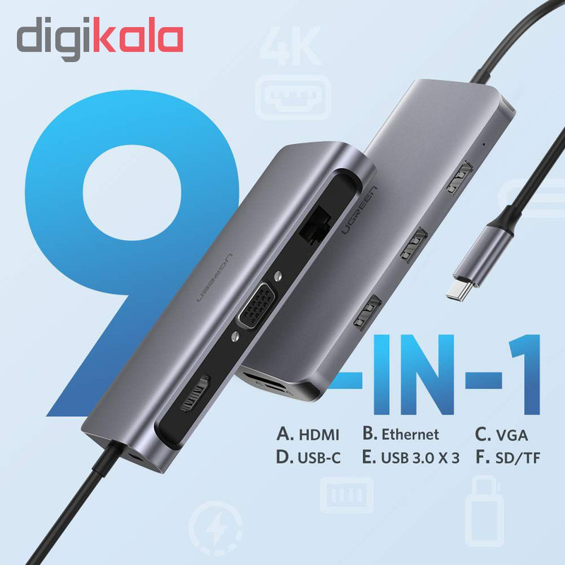 مبدل USB-C به HDMIVGAUSBLANUSB-C یوگرین مدل 40873