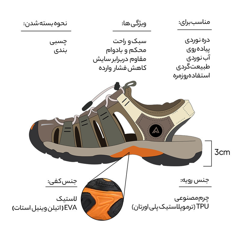 صندل مردانه هامتو مدل 710445A-17