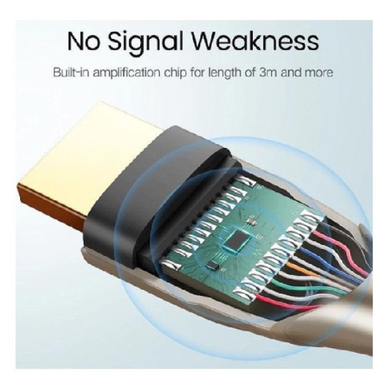 کابل 2.0 HDMI یوگرین مدل HD131-50109 به طول 3 متر
