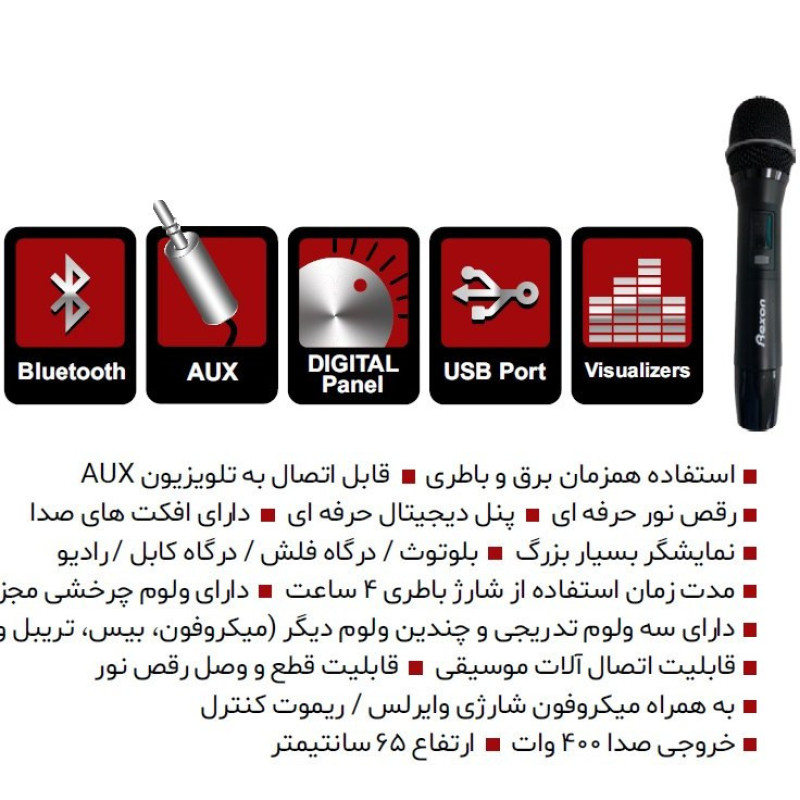 اسپیکر بلوتوثی رکسون مدل HT-D35