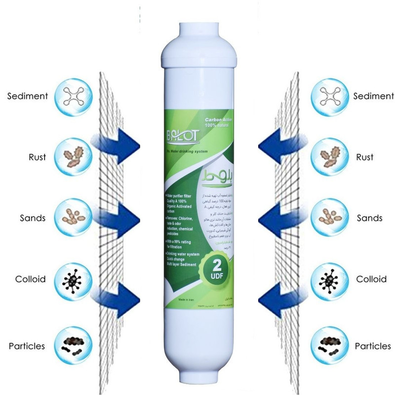 فیلتر تصفیه آب یخچال و فریزر بلوط مدل کربن گیاهی کد 2500 GAL