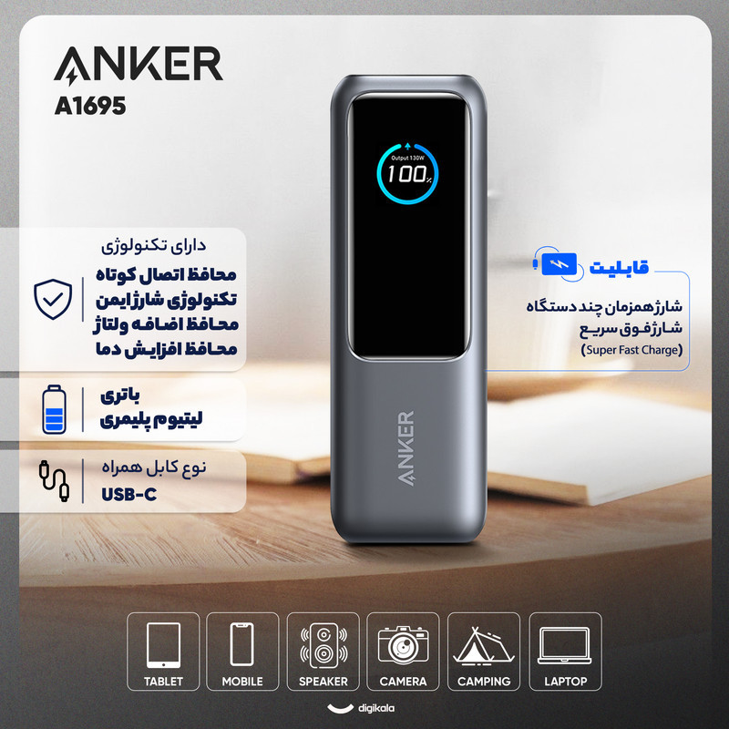 پاوربانک 100 وات انکر مدل A1695 ظرفیت 25000 میلی آمپر ساعت به همراه دو کابل USB-C