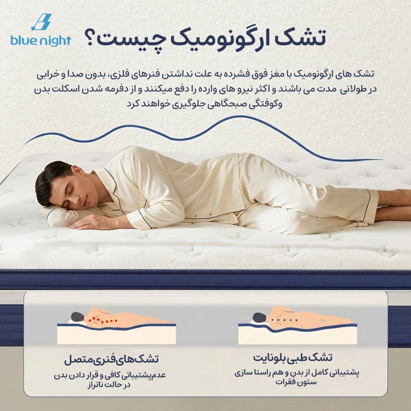 تشک طبی بلونایت مدل Marina یک نفره سایز 90x200 سانتی متر