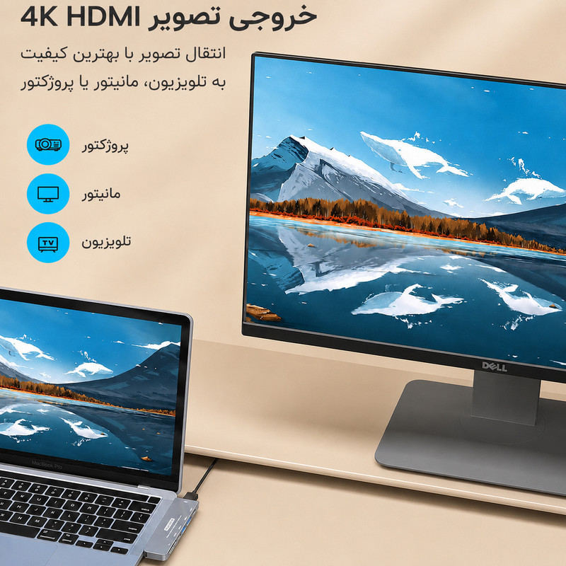 هاب 7 پورت USB-C سیپولار مدل 2Type-C in Mac-HDMI