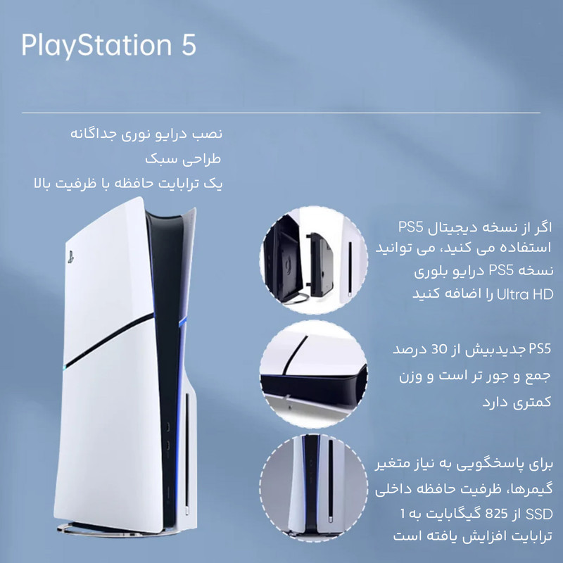 کنسول بازی سونی مدل PlayStation 5 Slim ظرفیت یک ترابایت ریجن 2016A اروپا به همراه دسته اضافی و بازی EA Sports FC 25