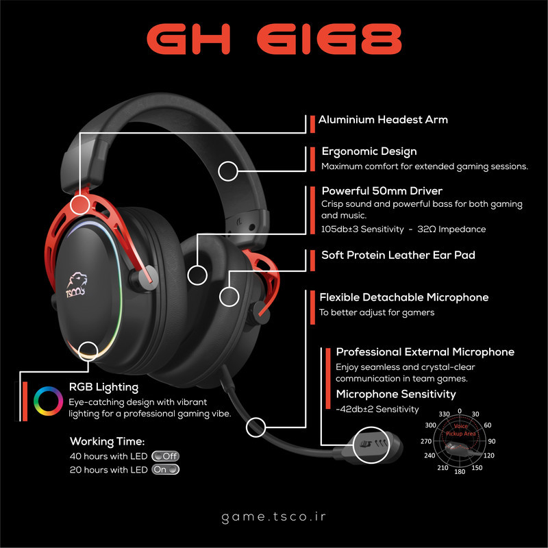 هدست گیمینگ تسکو مدل GH 6168 Odinos