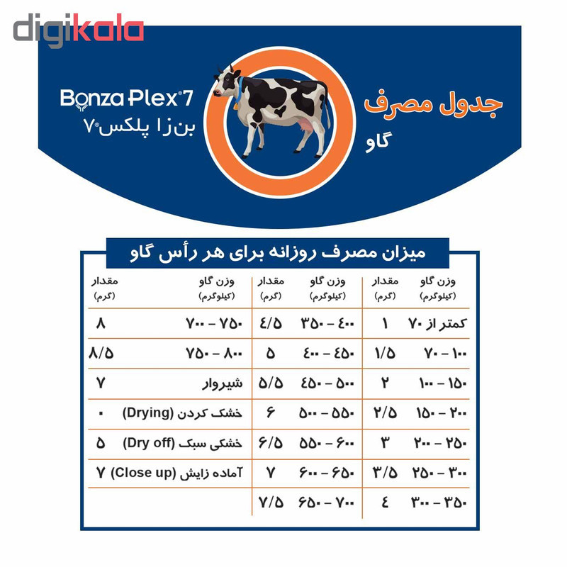 مکمل دام بن زا پلکس 7 کد 01 وزن 1 کیلوگرم