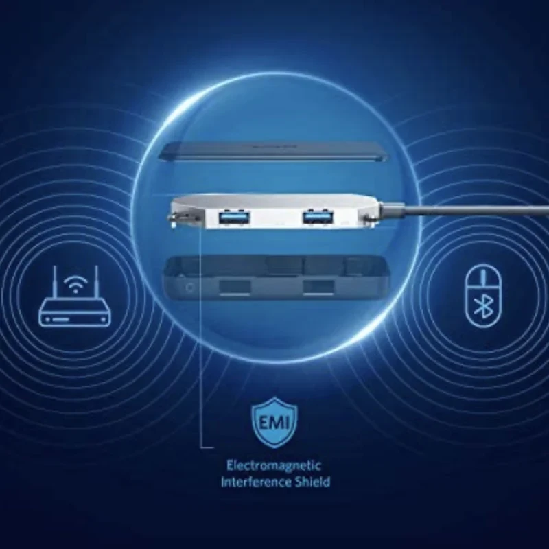 هاب 5 پورت USB-C انکر مدل A8334