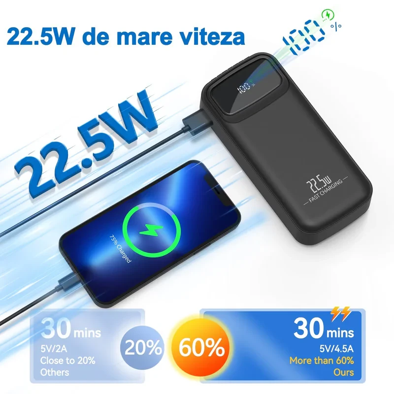 پاوربانک 22.5 وات مدل K8 ظرفیت 20000 میلی‌آمپرساعت