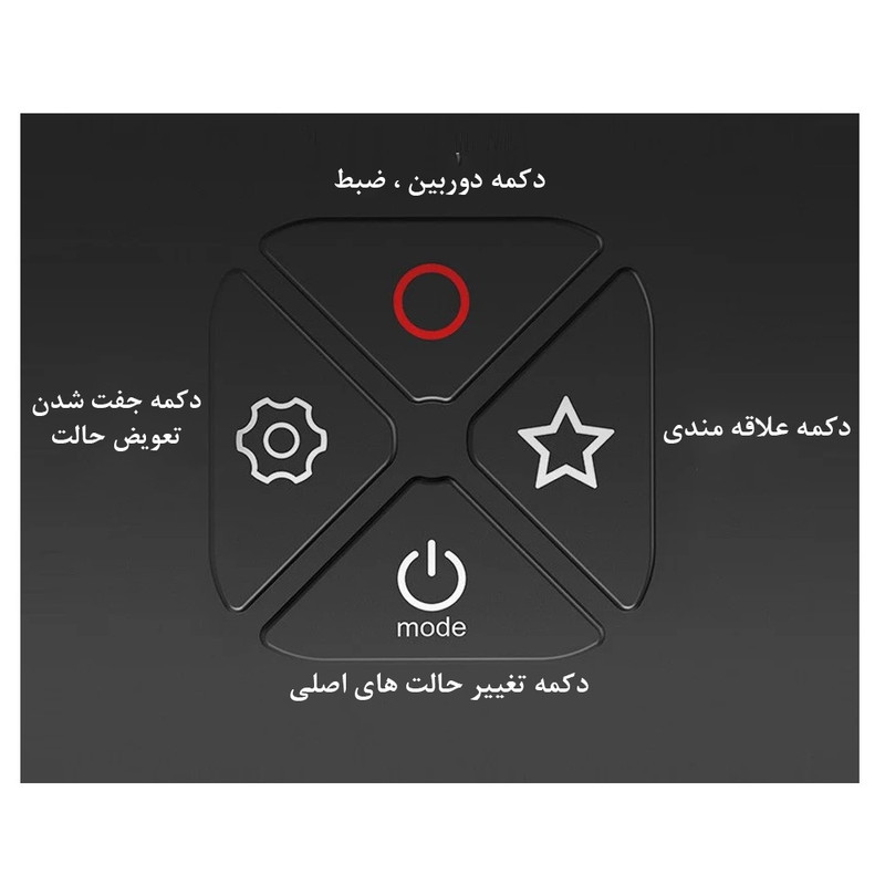 ریموت کنترل تلسین مدل T10 مناسب برای دوربین گوپرو Hero 8  9  10  11  Max