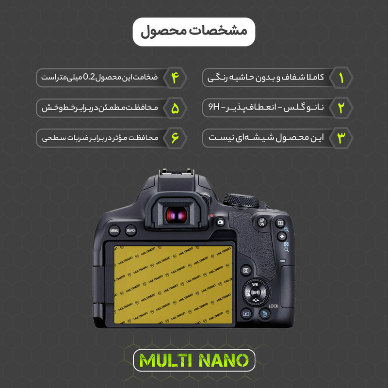 محافظ صفحه نمایش دوربین شفاف مولتی نانو مدل X-S1N مناسب برای دوربین عکاسی کانن EOS 850D