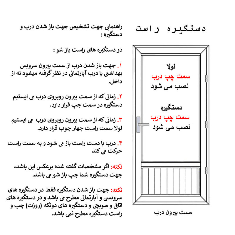 دستگیره در مدل خالدار سرویسی راست بازشو - C R مجموعه 2 عددی