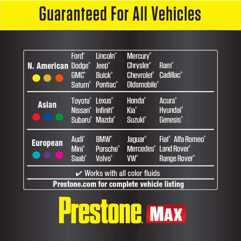 ضدیخ و کولانت خودرو پریستون مدل All Vehicles حجم 3.78 لیتر