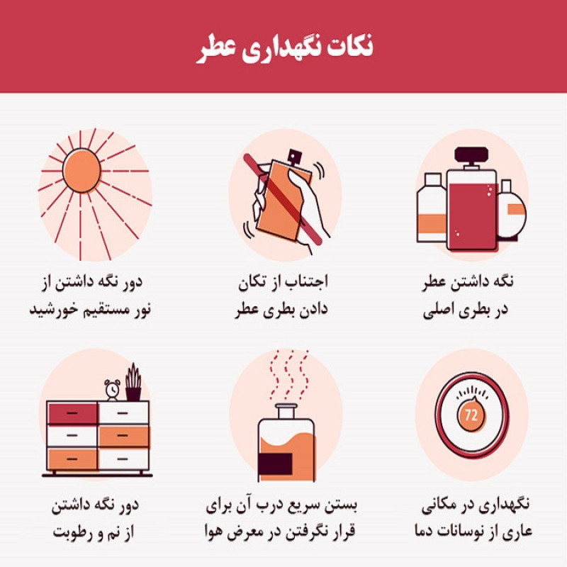 ادوپرفیوم زنانه ایفوریا مدل Flora by GUCCI با رایحه خنک حجم 100 میلی‌لیتر