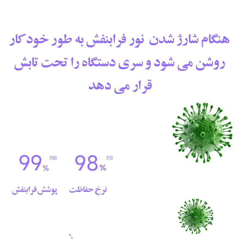 دستگاه جرم گیر دندان شارژی کروی مون مدل sonicare