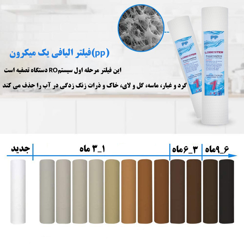 فیلتر تصفیه آب لابستر مدل C-11 بسته 3 عددی