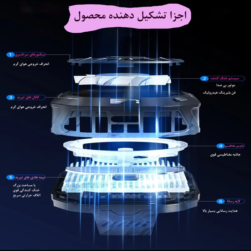 خنک کننده گوشی موبایل ترمیناتور مدل F25