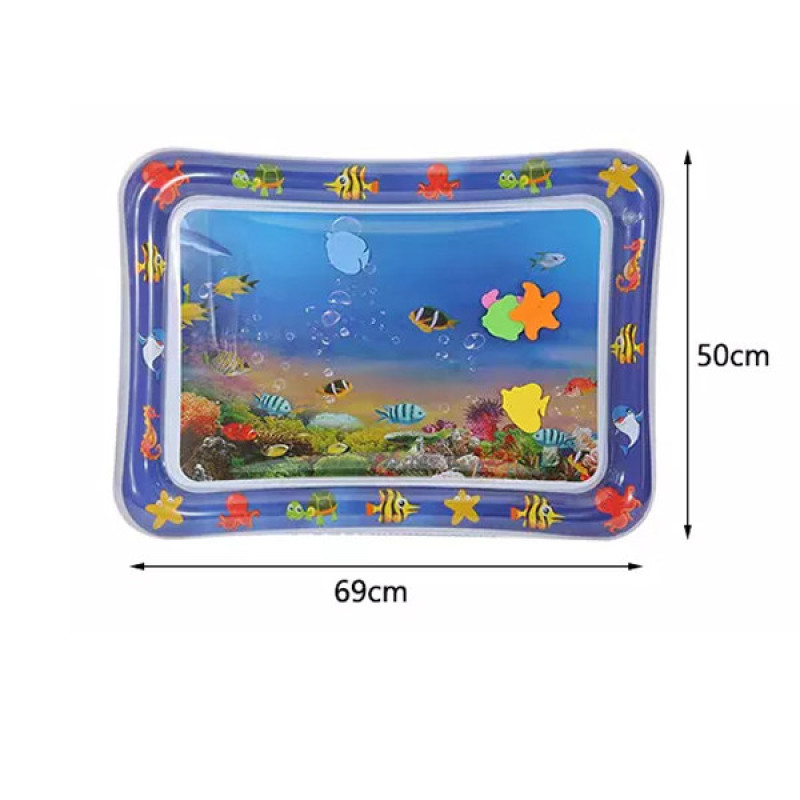 تشک بادی مدل اقیانوس کد Ocean1