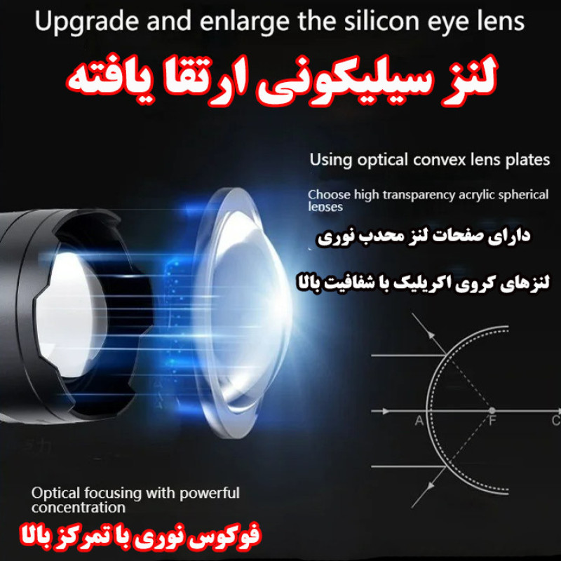 چراغ قوه دستی مدل SJ-017-2 با نور مهتابی
