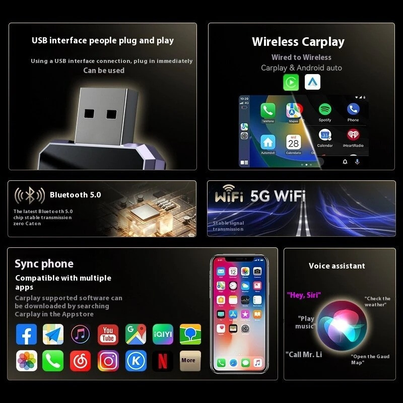 کارپلی و اندروید اتو مدل Wireless CarPlayAndroid Auto Q1Y به همراه مبدل USB به USB-C