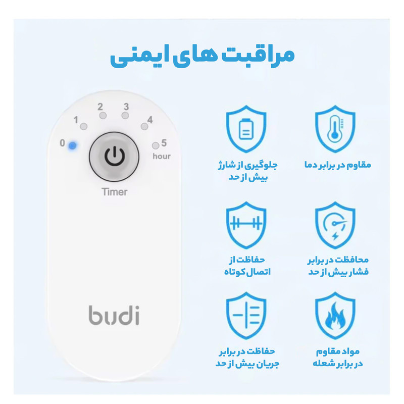 آداپتور شارژر 36 وات بودی مدل M8J030TE