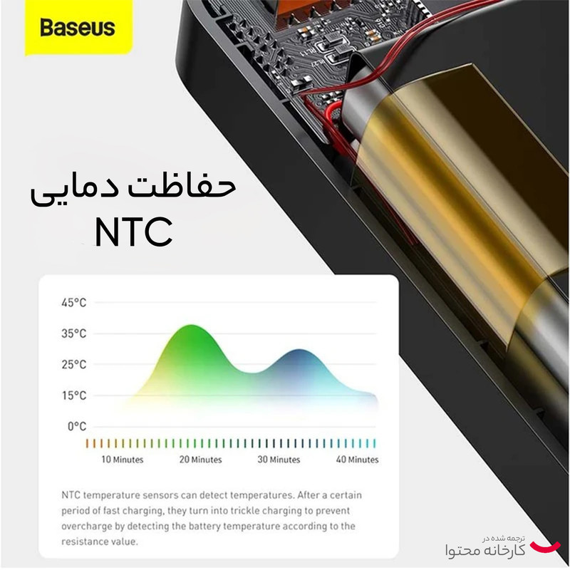 پاوربانک باسئوس مدل PPBD10K-20W ظرفیت 10000 میلی آمپر ساعت