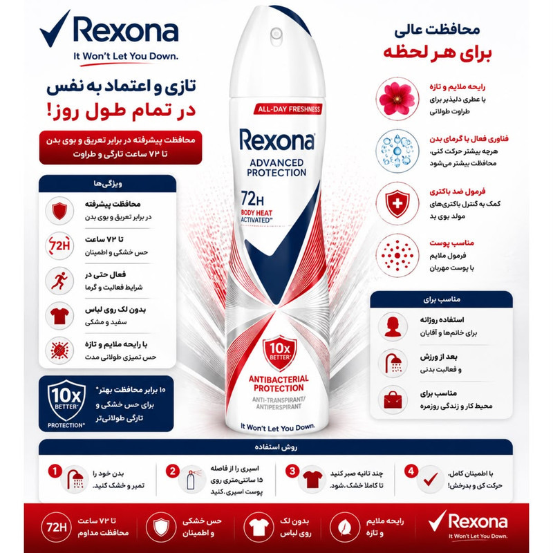 اسپری ضدتعریق زنانه رکسونا مدل Antibacterial Protection 72H حجم 200 میلی‌لیتر