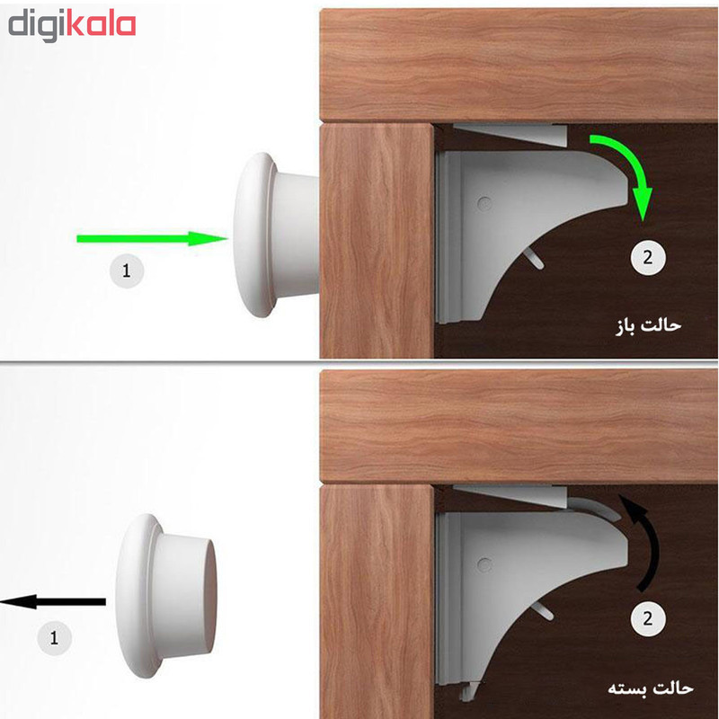 قفل آهنربایی نیننو کد 4500