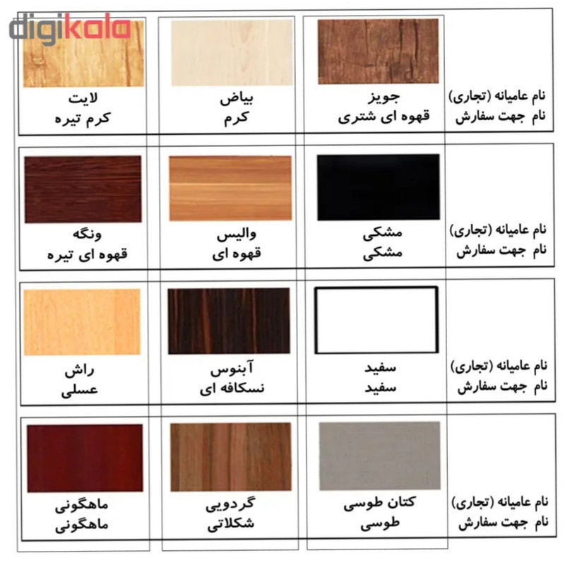 برچسب روی پیچ مدل 12apex