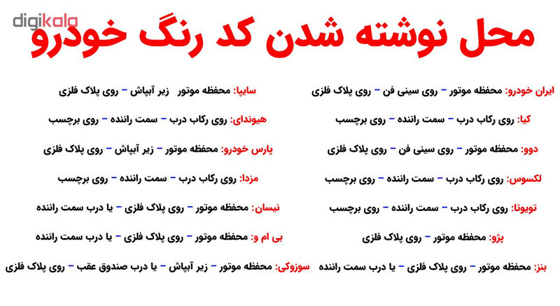 ست کامل قلم خشگیر بدنه خودرو ایران خودروان رنگ سفید ایران خودرو کد 29020Z