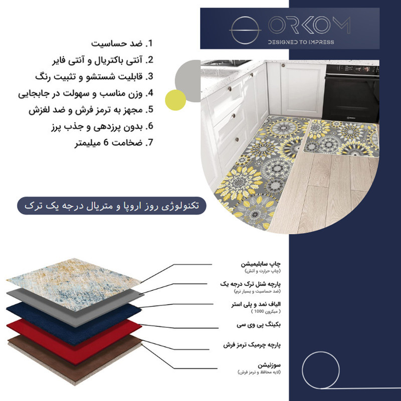 فرش ماشینی 200 شانه زمینه طوسی حاشیه زرد مدل چاپی طرح آشپزخانه اورکوم کد kitchen.5002.01 بسته دو عددی