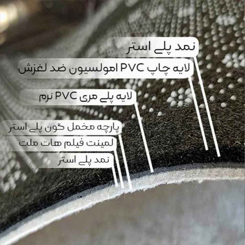 فرش پارچه‌ای مدل فرشینه طرح گرافیکی پرتره  چهره های مینیما کد AR3061597