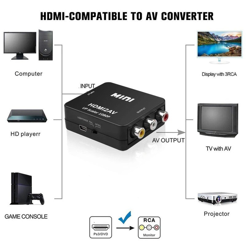 مبدل HDMI به AV ایکس فورتک مدل MINI