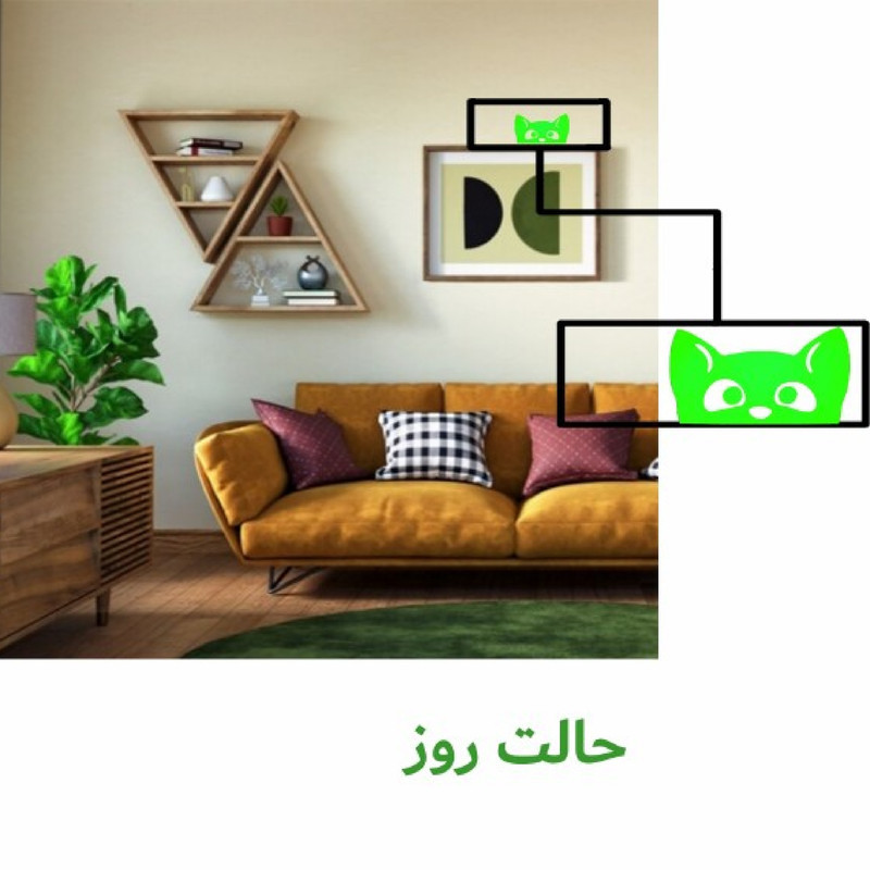 استیکر کلید و پریز مدل شبنما طرح گربه کد 01