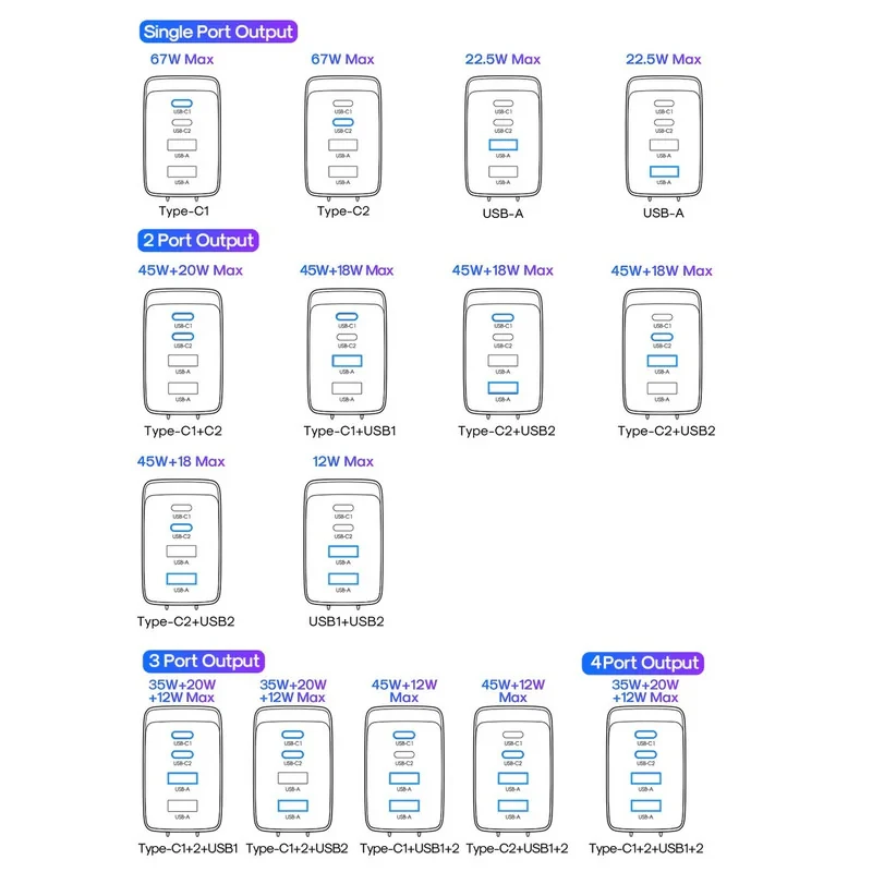 شارژر دیواری 67 وات جوی روم مدل TCG02 EU به همراه کابل USB-C