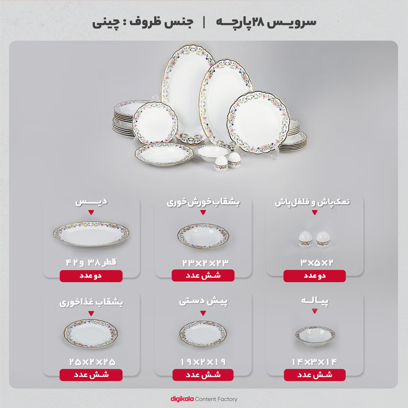 سرویس  غذا خوری 28 پارچه چینی زرین ایران سری ایتالیا اف مدل Golestan 2 درجه عالی
