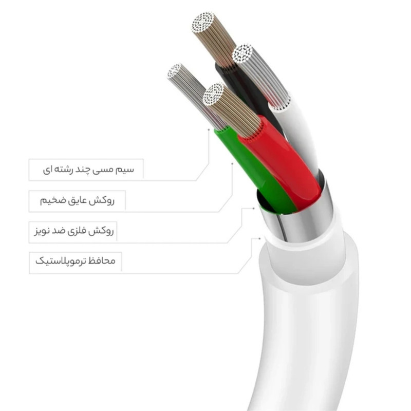 کابل تبدیل USB-C به لایتنینگ مدل iph-li طول 1 متر