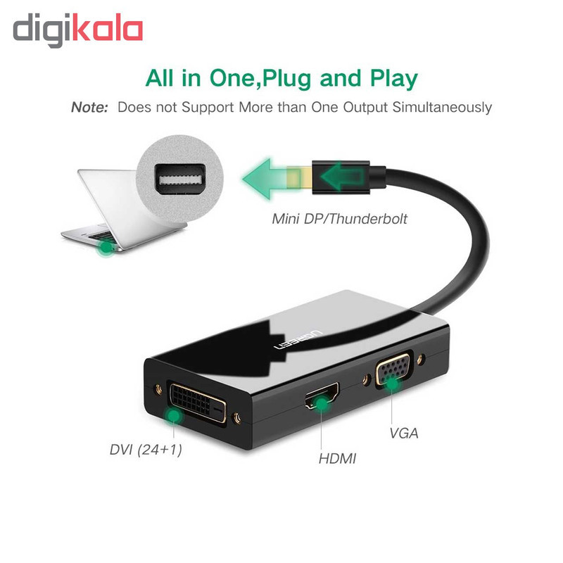 مبدل Mini Display Port به HDMIDVIVGA یوگرین مدل 20418