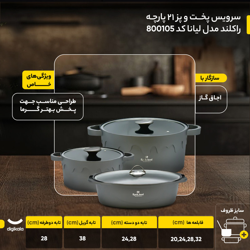 سرویس پخت و پز 21 پارچه راکلند مدل لیانا کد 800105