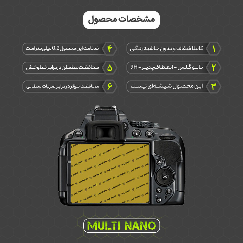محافظ صفحه نمایش دوربین شفاف مولتی نانو مدل X-S1N مناسب برای دوربین عکاسی نیکون D5300
