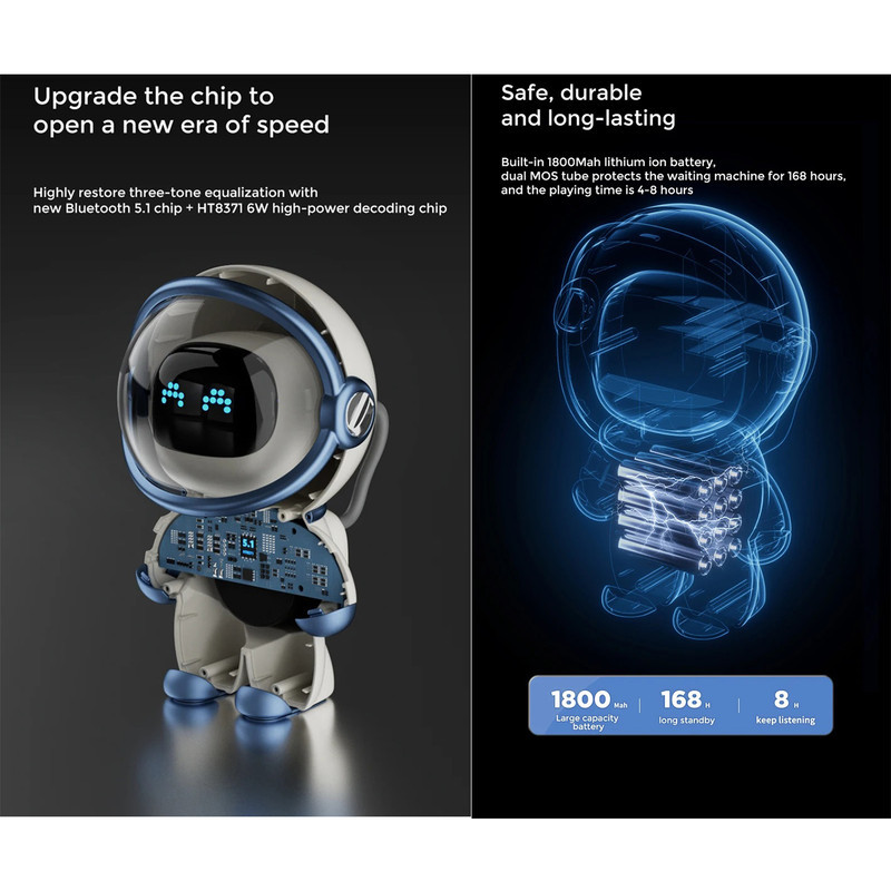 اسپیکر بلوتوثی قابل حمل مدل فضانورد DODO کد M20