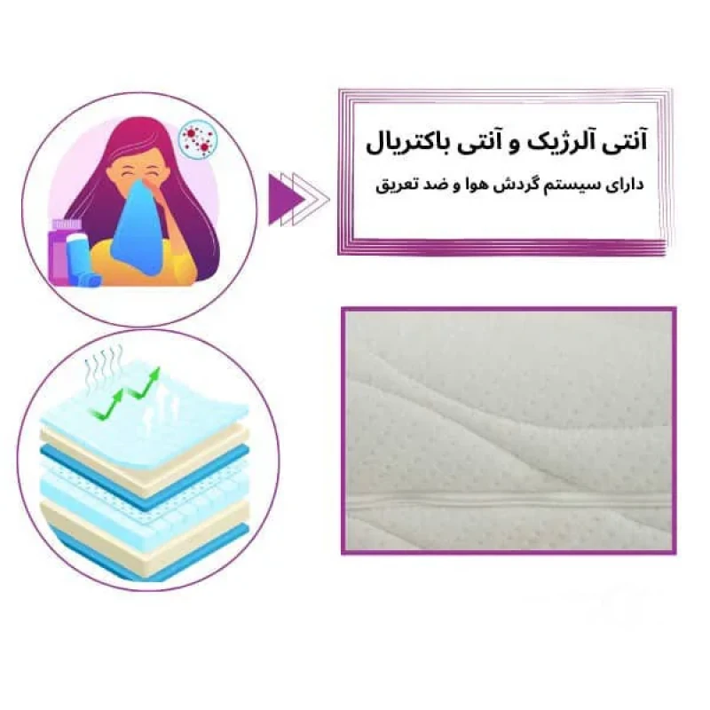 تشک طبی دانلوپیلو مدل Classic 4000 یک نفره سایز 90 × 200 سانتی متر
