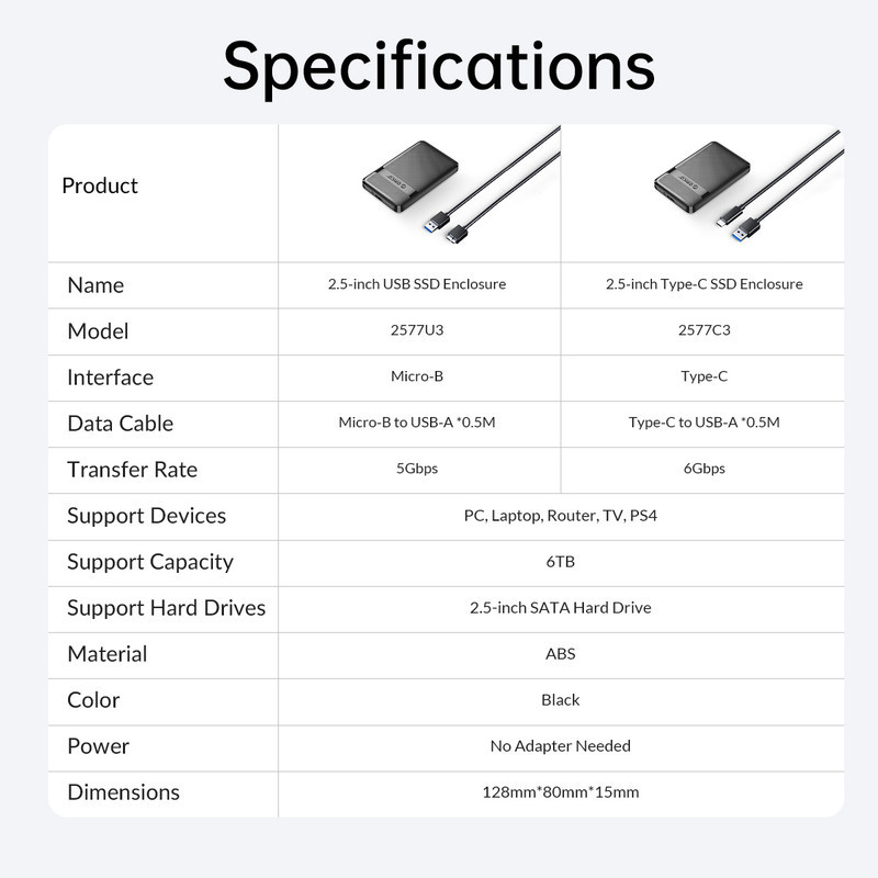 قاب هارددیسک اکسترنال 2.5 اینچی usb-C اوریکو مدل 2577C3-V1
