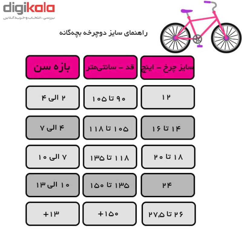 دوچرخه شهری مریدا مدل Matts J16 سایز 16