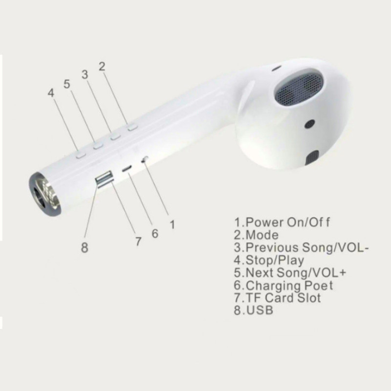 اسپیکر بلوتوثی قابل حمل مدل MM-101