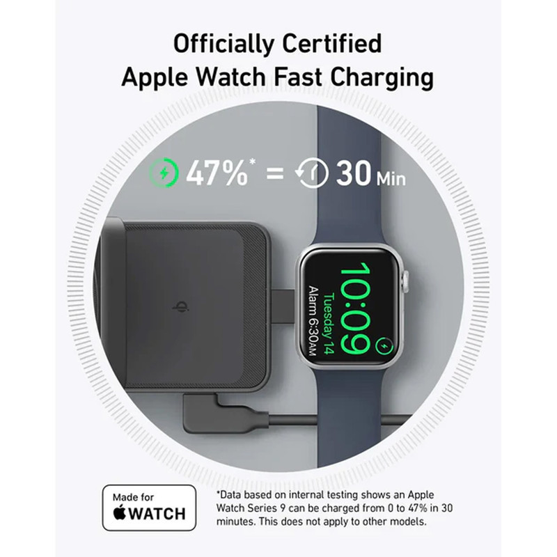 شارژر بی سیم انکر مدل B2557