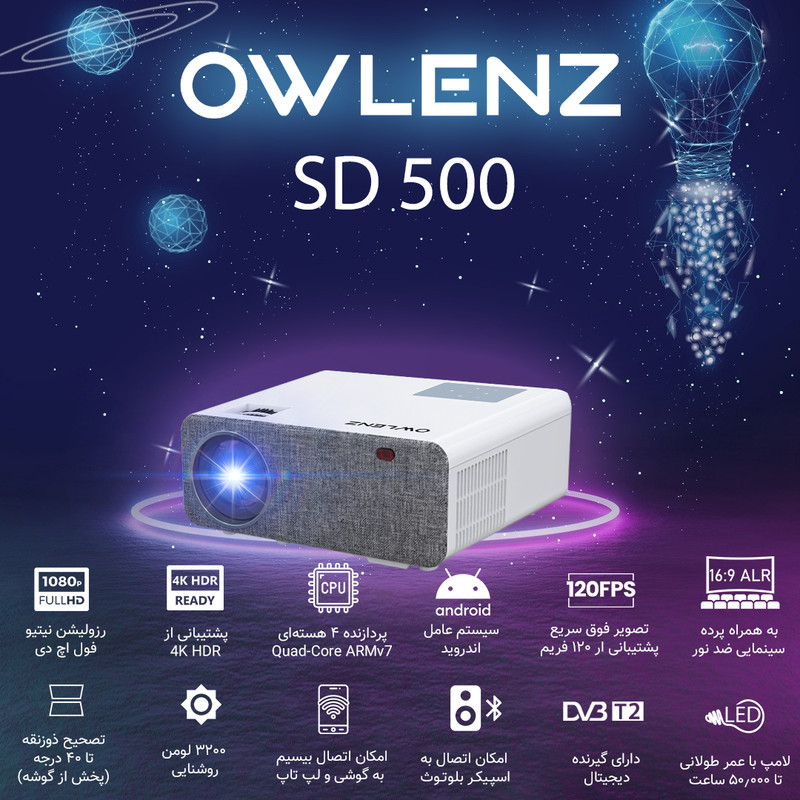 ویدئو پروژکتور النز مدل SD500 Smart Android به همراه پرده نمایش با رزولوشن 1920x1080|FHD